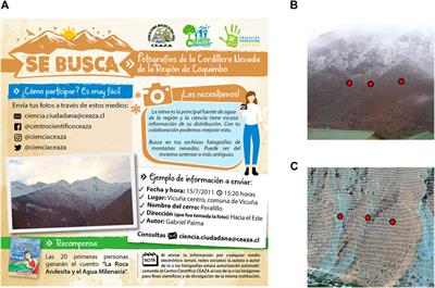 The Snowline and 0°C Isotherm Altitudes During Precipitation Events in the Dry Subtropical Chilean Andes as Seen by Citizen Science, Surface Stations, and ERA5 Reanalysis Data